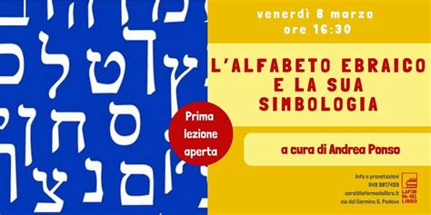 infografica che mostra l'alfabeto ebraico e la sua evoluzione