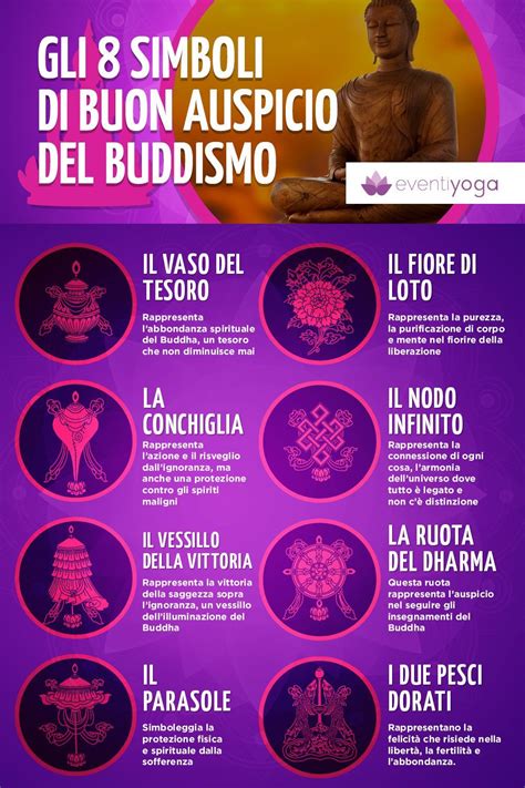 Astamangala - Gli otto simboli di buon auspicio del Buddhismo