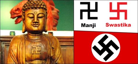 Svastica buddhista (braccia a sinistra) a confronto con la svastica nazista (braccia a destra)