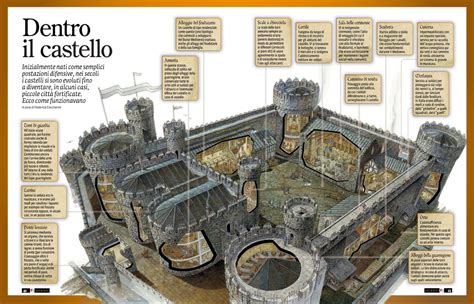 Mappa schematica che mostra Santa Maria a Monte e le posizioni dei fornitori di legna da ardere nelle vicinanze (Vicopisano, Castelfranco di Sotto, Fucecchio, Capannori)