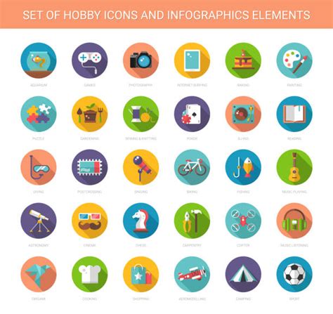 Infografica: Interessi e hobby di Chase Arcangel