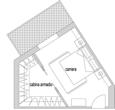 Esempi in pianta di cabine armadio: in linea, angolare, a U