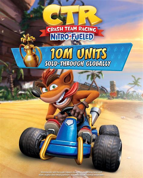Infografica: meccaniche delle casse tempo e reliquie in Crash Team Racing Nitro Fueled