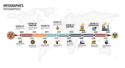 Infografica o mappa mondiale che mostra i paesi in base alla legislazione sui diritti LGBT