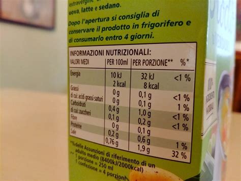 Tabella nutrizionale e consigli di conservazione per il cioccolato