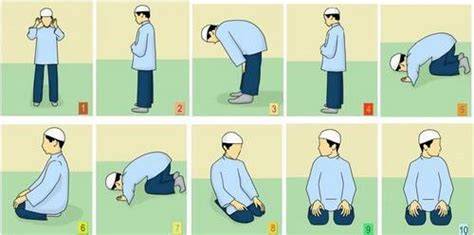 Rappresentazione delle posizioni della preghiera islamica (Salat)