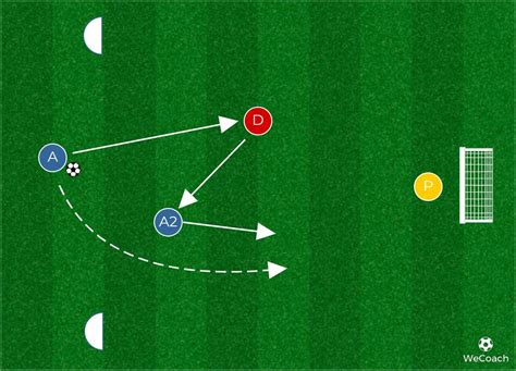 Azione di gioco con tentativo di tiro in porta