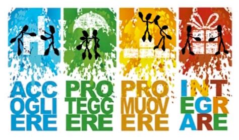 Illustrazione delle quattro azioni: accogliere, proteggere, promuovere, integrare