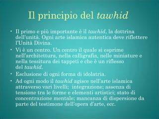 Diagramma che illustra il concetto di unità di Dio nell'Islam (Tawhid)