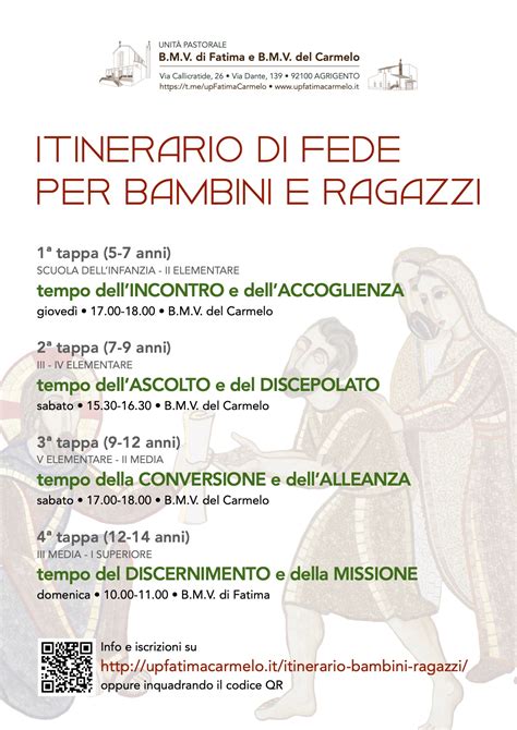 Infografica: i passaggi dell'itinerario di fede per adolescenti