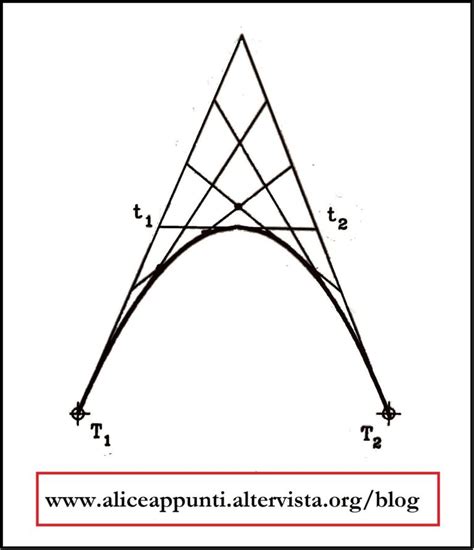Un'illustrazione della parabola dei due debitori, con il creditore che cancella i debiti.