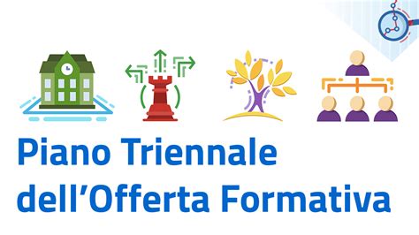 Infografica esplicativa del PTOF (Piano Triennale dell’Offerta Formativa) che illustra la sua struttura e gli obiettivi