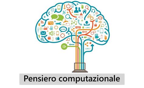 Infografica che spiega i benefici del pensiero computazionale nei bambini