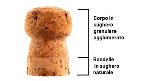Illustrazione del taglio del tappo di sughero per la testa del Bambinello