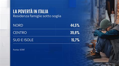 illustrazione metaforica del