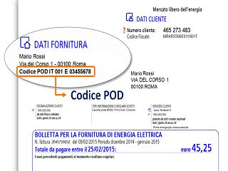 Infografica che spiega cos'è il codice POD e dove trovarlo in bolletta.