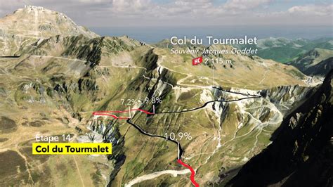 Veduta panoramica del Passo del Tourmalet con il Géant du Col e paesaggio pirenaico