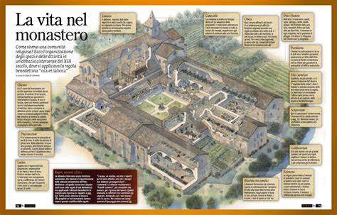 Ricostruzione storica dell'antica infermeria monastica