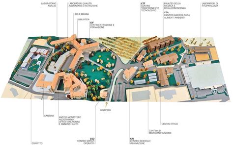 Mappa delle proprietà agricole dell'Istituto Agrario di San Michele all'Adige nel Trentino