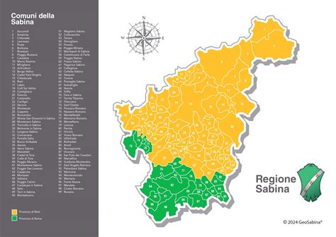 Mappa storica dell'Italia centrale o della Sabina