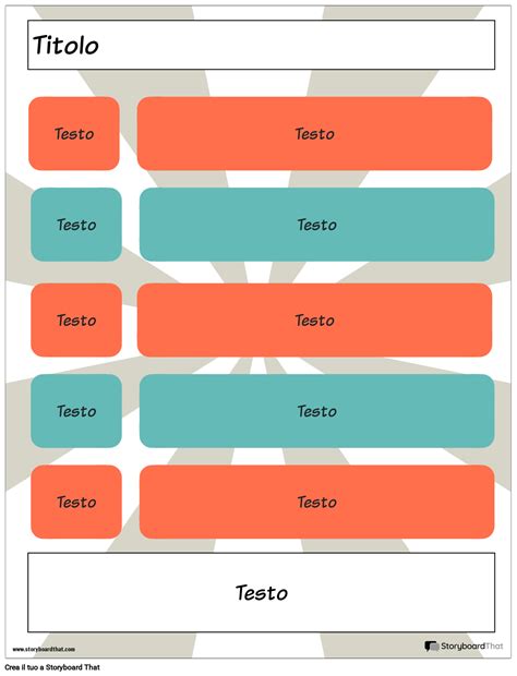 Struttura del testo della Tradizione Apostolica