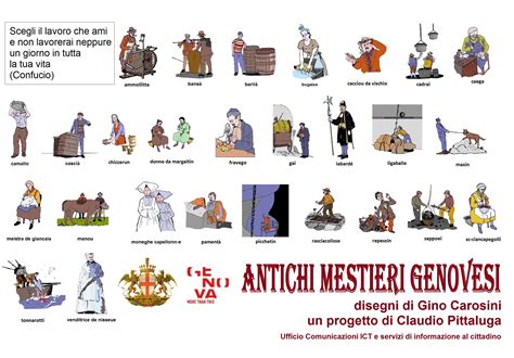 Illustrazione degli Antichi Mestieri