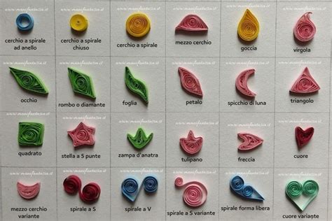 Esempi di forme decorative del Quilling: Cuore, Freccia, Stella e Agrifoglio