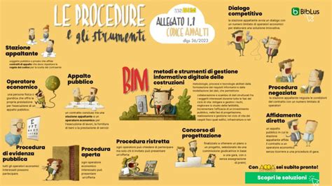 Infografica riassuntiva sulle procedure e requisiti per il Battesimo in parrocchia