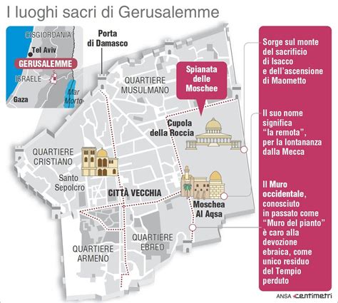 Mappa di Gerusalemme con evidenziati i luoghi sacri cristiani