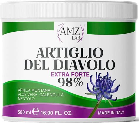 Infografica comparativa tra Arnica, Artiglio del Diavolo e FANS topici