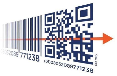 infografica evoluzione dal codice a barre al QR code