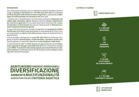 Infografica: Diversificazione delle attività economiche a Messina.