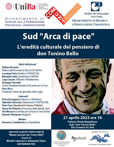 Mappa concettuale del pensiero di Don Tonino Bello sulla pace
