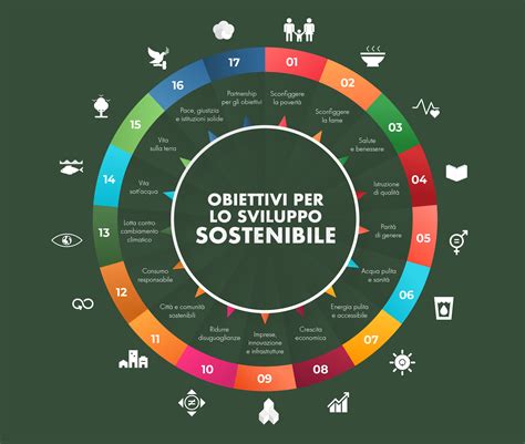 Infografica sulle sfide del coinvolgimento dei giovani con la Bibbia nell'era digitale