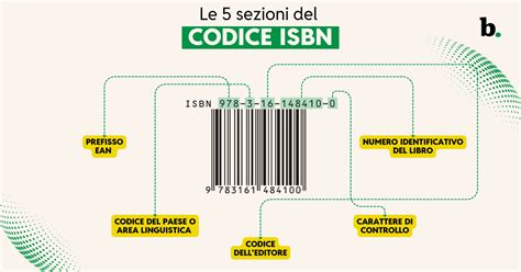 Copertina del libro 