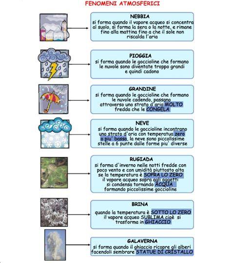 Infografica con spiegazioni scientifiche o ipotesi sui fenomeni atmosferici