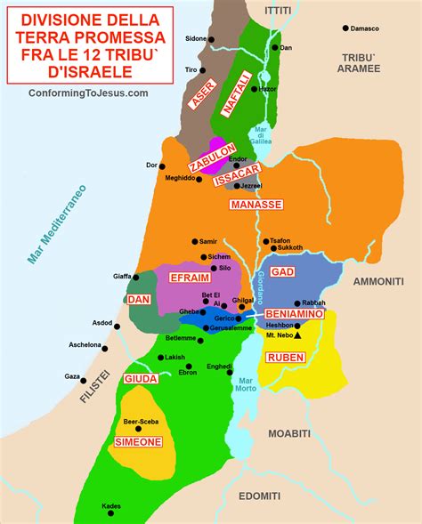 Illustrazione della mappa di Canaan con le tribù d'Israele e il fiume Giordano
