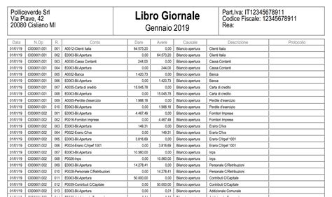 Esempio di pagina da un quaderno di ricordi o libro di amministrazione della famiglia Bracci