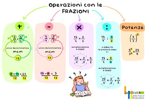 Mappa del comune di Oggebbio con le sue frazioni