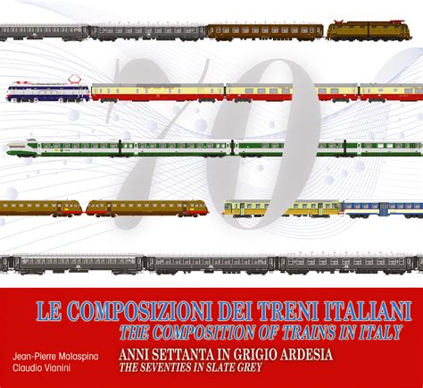infografica sui tipi di offerte treni e come identificarle