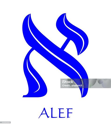 Diagramma della lettera Alef ebraica con le sue componenti (due Yod e una Vav)