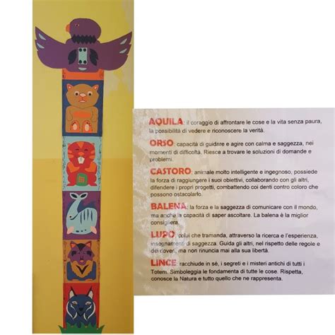 infografica sugli animali totem e i loro significati