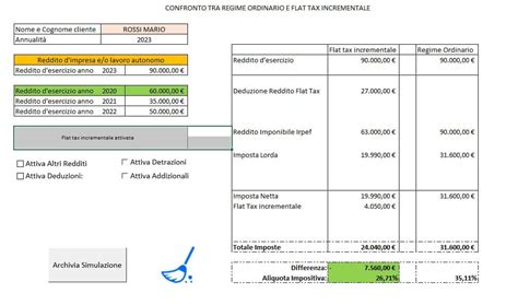 Esempio di foglio di calcolo con ID prodotto e quantità
