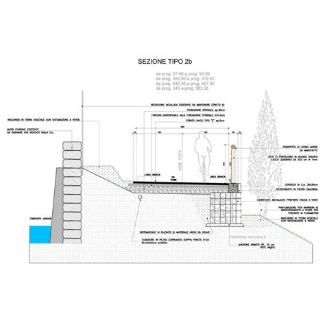 Sezione della pista ciclabile che costeggia il fiume Tevere con vegetazione rigogliosa