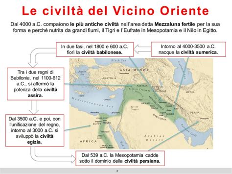 Mappa del Vicino Oriente Antico con le civiltà pertinenti alla letteratura biblica