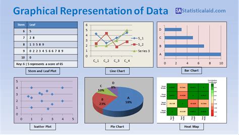 Graphical representation contrasting two different philosophical approaches: one emphasizing authorial intent (Danto) and another focusing on reader's reception (Beardsley), possibly with overlapping areas.
