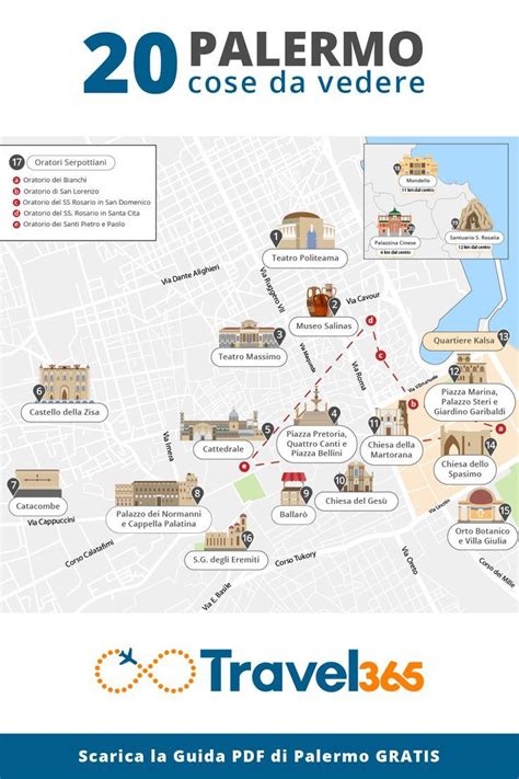 Mappa di Palermo con evidenziate le principali istituzioni carcerarie