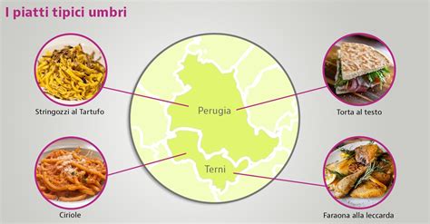 Interno del ristorante con piatti tipici umbri e verdure a chilometro zero