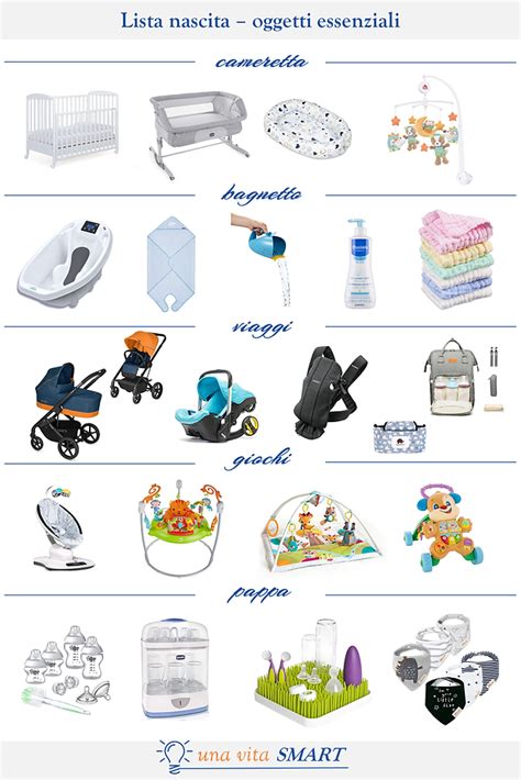 lista di oggetti essenziali per un pellegrino