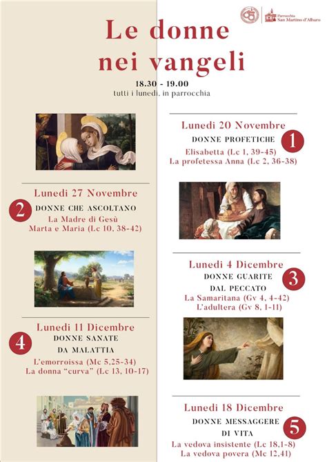 Illustrazione delle diverse rappresentazioni di Maria nei Vangeli